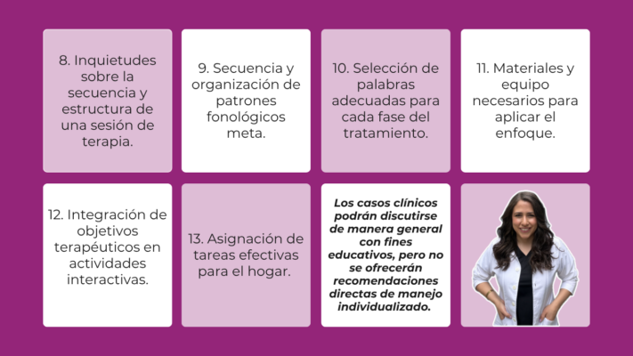 Consultas virtuales enfoque de ciclos