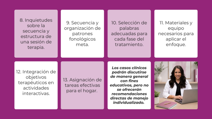 Consultas virtuales enfoque de ciclos