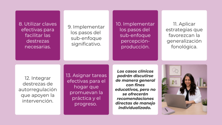 Consultas virtuales enfoque de contrastes (pares mínimos)