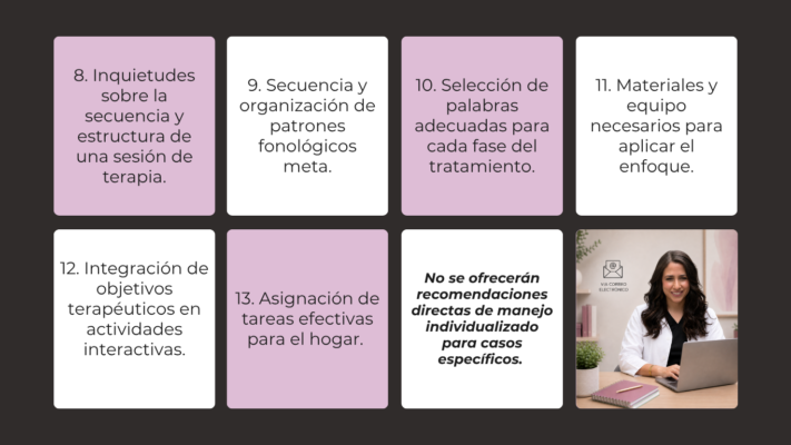 Consultas vía correo electrónico enfoque de ciclos